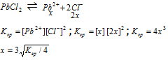 1068_expression of solubility product1.png